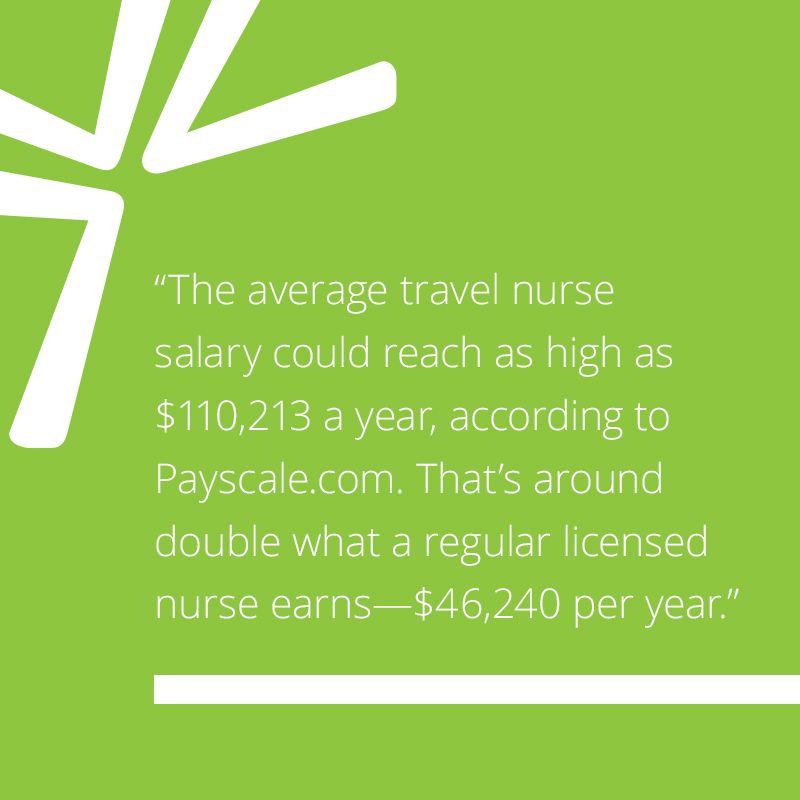 The average travel nurse salary could reach as high as $110,213 a year, according to Payscale.com. That’s around double what a regular licensed nurse earns—$46,240 per year.