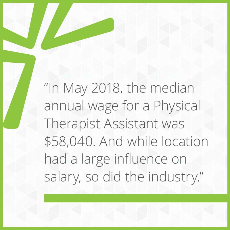 In May 2018, the median annual wage for a Physical Therapist Assistant was $58,040. And while location had a large influence on salary, so did the industry.