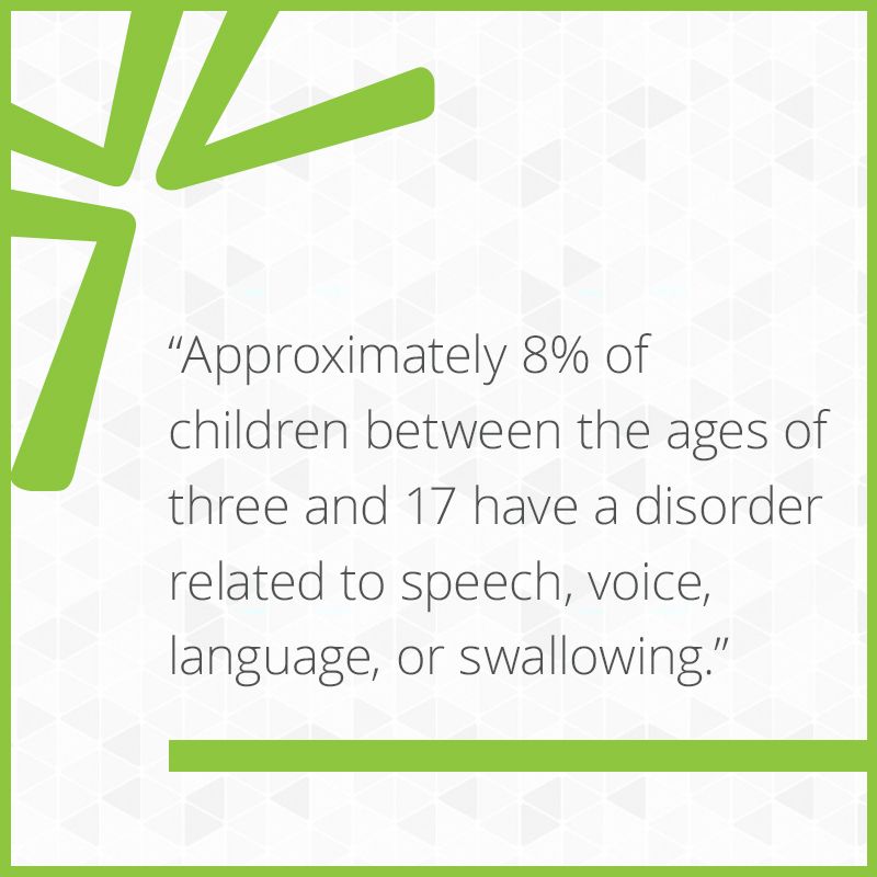 Approximately 8% of children between the ages of three and 17 have a disorder related to speech, voice, language, or swallowing.