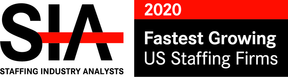 SIA 20 Fastest Growing